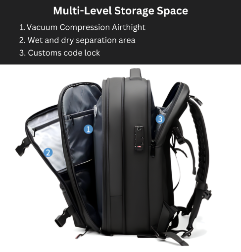 TitanPack™ Carry Pro